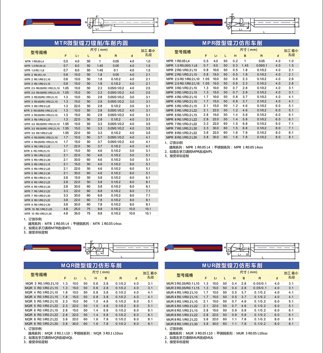 優(yōu)購(gòu)樣本2022_頁(yè)面_02.jpg