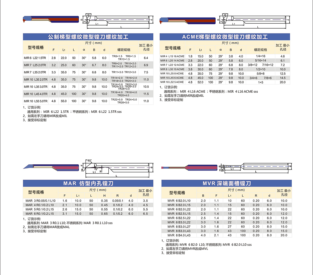 優(yōu)購(gòu)樣本2022_頁(yè)面_05.jpg
