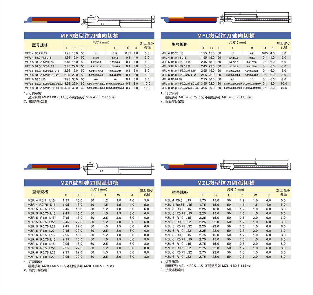 優(yōu)購(gòu)樣本2022_頁(yè)面_06.jpg