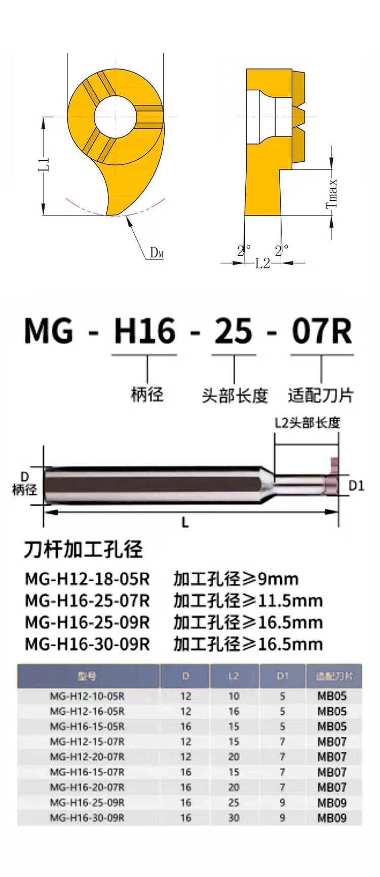 產(chǎn)品信息.jpg