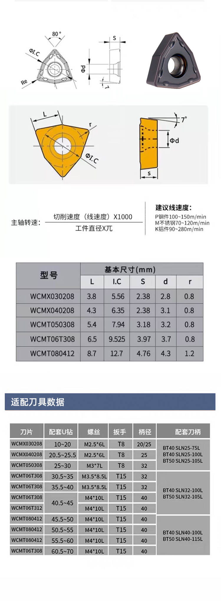 WC產(chǎn)品信息.jpg