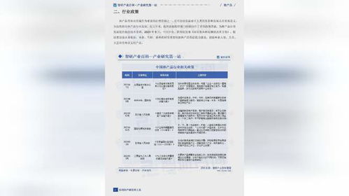 中國林產品行業市場調查 發展現狀及投資前景預測