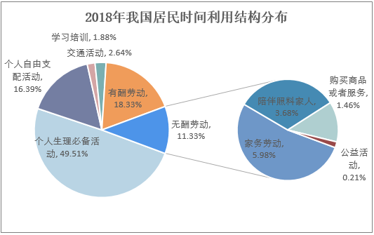 2020-2025年中國掃地機器人行業(yè)市場前景預(yù)測及投資方向研究報告